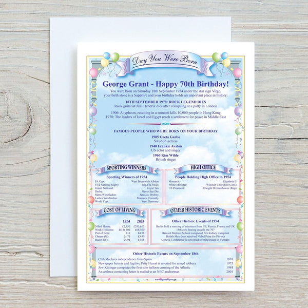 70th Birthday Card The "Day You Were Born" Birthday Personalised A5 Greetings Card news, facts & figures, Unique, great keepsake, 1954 - Rainbowprint.uk