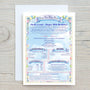 80th Birthday Card The "Day You Were Born" Birthday Personalised A5 Greetings Card news, facts & figures, Unique, great keepsake, 1944 - Rainbowprint.uk