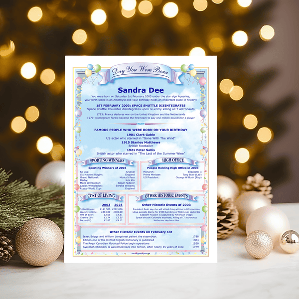 Digital Birthday Personalised A4 Print - Celebrate the Day You Were Born - for you to print - Perfect Gift Idea - UK/USA/Australia - Rainbowprint.uk