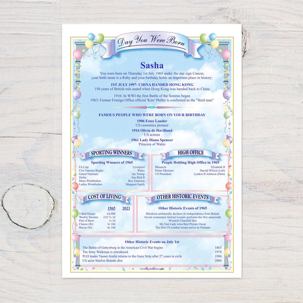 The "Day You Were Born" Birthday Personalised A4 Wall Print, Quality Gloss 260gsm card, Gift for Her/Him, Birthday, Christmas, Unique - Rainbowprint.uk