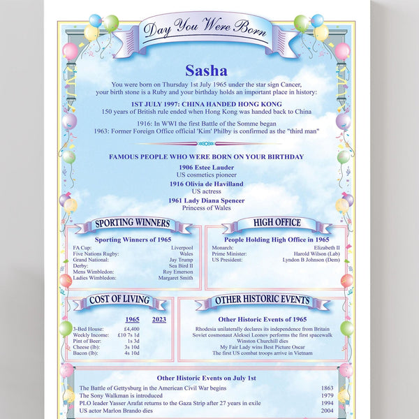 The "Day You Were Born" Birthday Personalised A4 Wall Print, Quality Gloss 260gsm card, Gift for Her/Him, Birthday, Christmas, Unique - Rainbowprint.uk