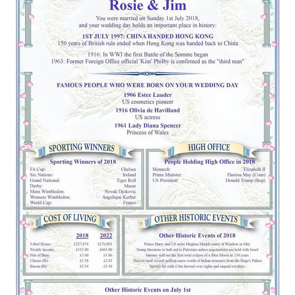 The Day You Were Married A4 Glossy Wall Print, Wedding Date in History, Wedding Anniversary Gift