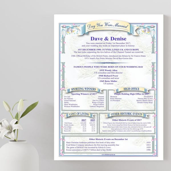 The Day You Were Married A4 Glossy Wall Print, Wedding Date in History, Wedding Anniversary