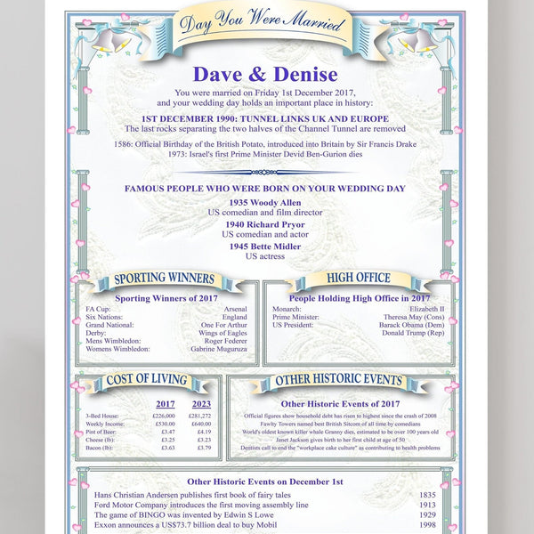 The Day You Were Married A4 Glossy Wall Print, Wedding Date in History, Wedding Anniversary Gift, Marriage