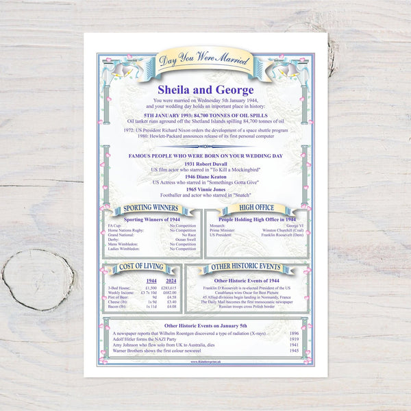 The Day You Were Married A4 Glossy Wall Print, Wedding Date in History, Wedding Anniversary Gift, Marriage, Unique Gift