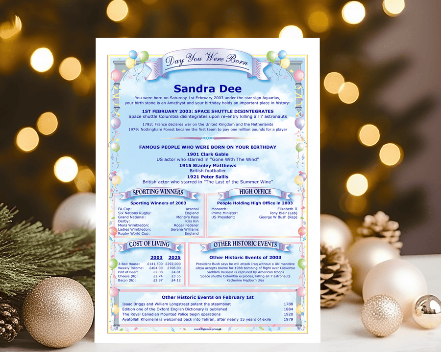 All The Day You Were Collection Prints & Cards - Rainbowprint.uk