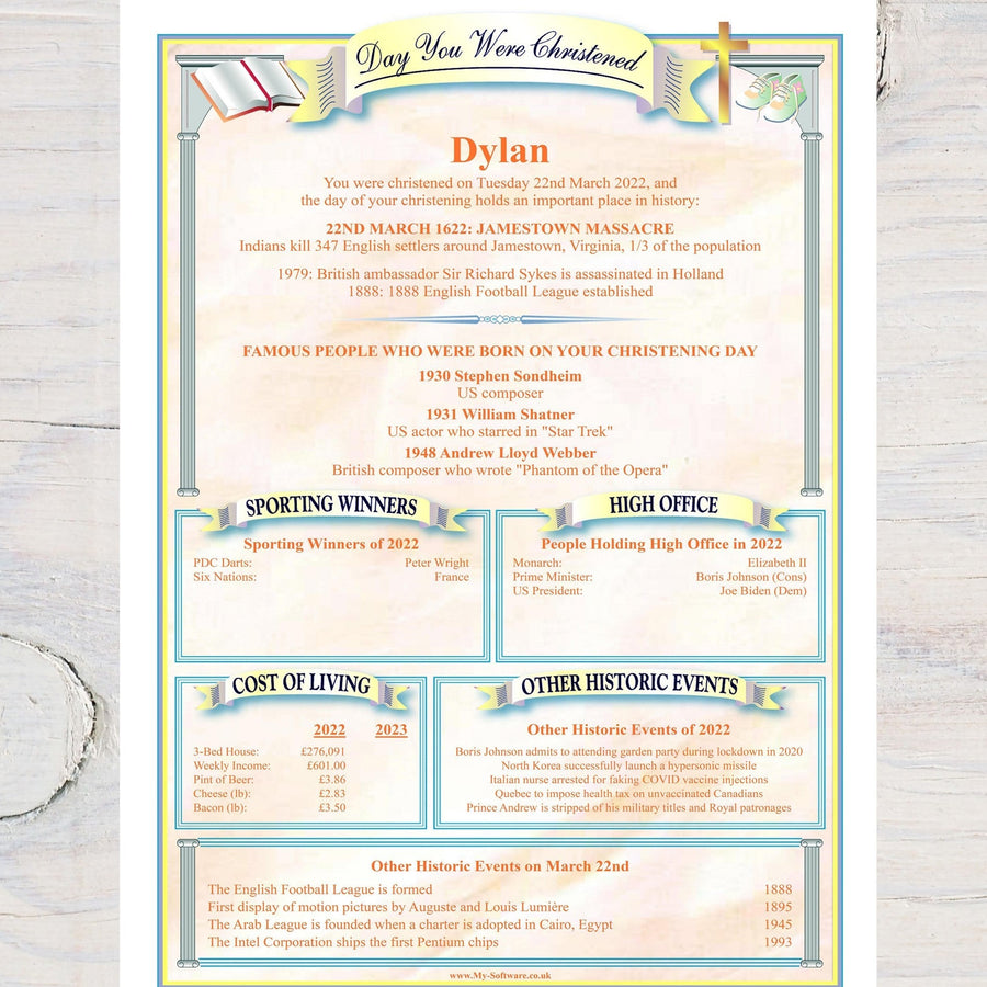 The Day You Were Christened, New Home, Graduated, etc - Rainbowprint.uk