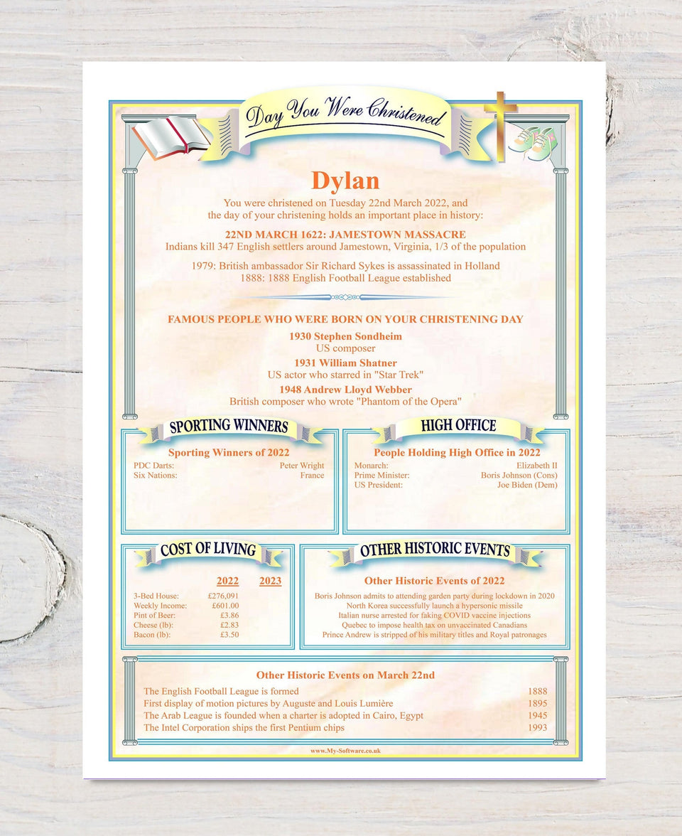 The Day You Were Christened, New Home, Graduated, etc - Rainbowprint.uk