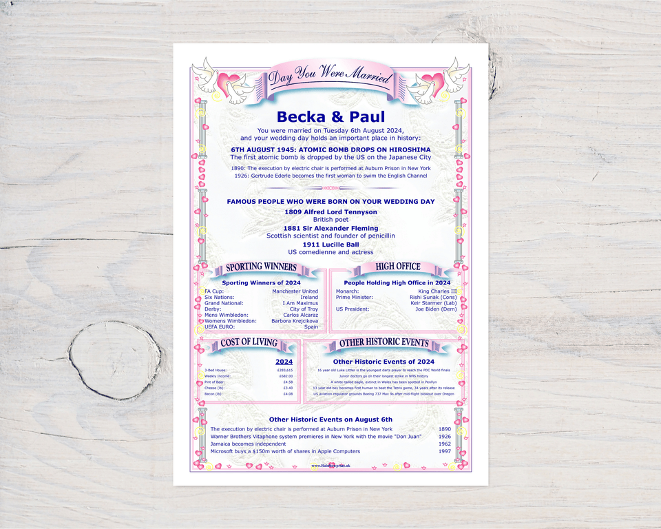 The Day You Were Married - Rainbowprint.uk