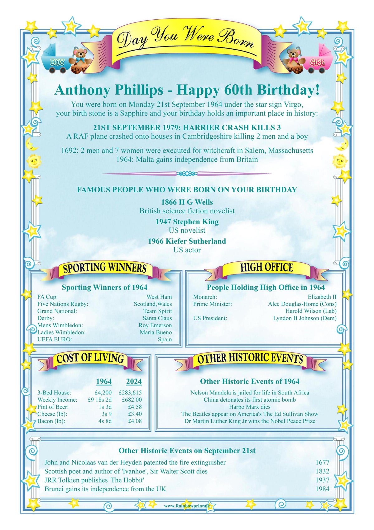 100th Birthday Card: Personalised Keepsake - Rainbowprint.uk