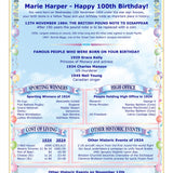 100th Birthday Card: Personalised Keepsake - Rainbowprint.uk