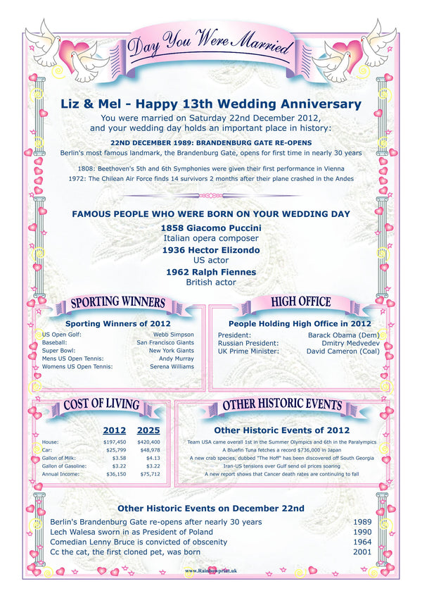 1st Wedding Anniversary Card: "Day You Were Married" History, 1 Year, Paper - Rainbowprint.uk