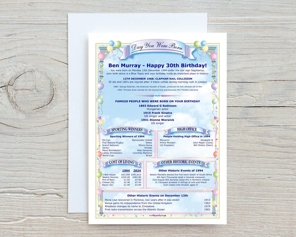 30th Birthday Card The "Day You Were Born" Birthday Personalised A5 Greetings Card news, facts & figures, Unique, great keepsake, 1994 - Rainbowprint.uk