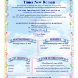 30th Birthday Personalised Card: with News, Figures & Facts - Keepsake from 1996 - Rainbowprint.uk