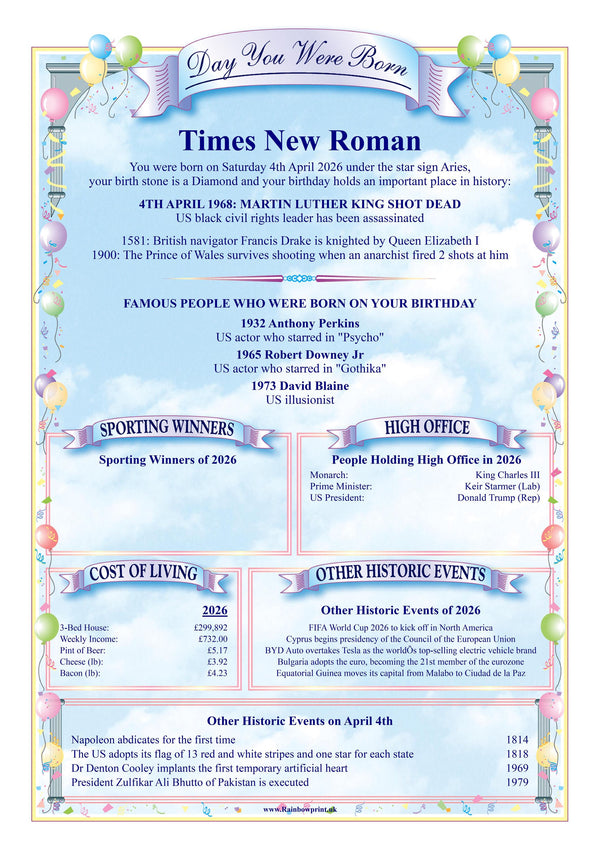 30th Birthday Personalised Card: with News, Figures & Facts - Keepsake from 1996 - Rainbowprint.uk