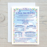 30th Birthday Personalised Card: with News, Figures & Facts - Keepsake from 1996 - Rainbowprint.uk