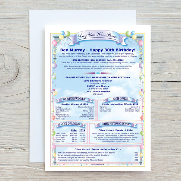 30th Birthday Personalised Card: with News, Figures & Facts - Keepsake from 1996 - Rainbowprint.uk