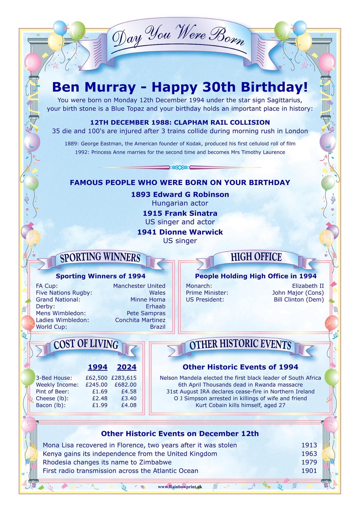 30th Birthday Personalised Card: with News, Figures & Facts - Keepsake from 1996 - Rainbowprint.uk