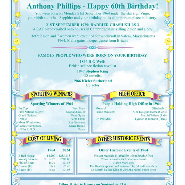 40th Birthday Personalised Card: With News, Facts & Figures from 1986 - Memorable Gift - Rainbowprint.uk