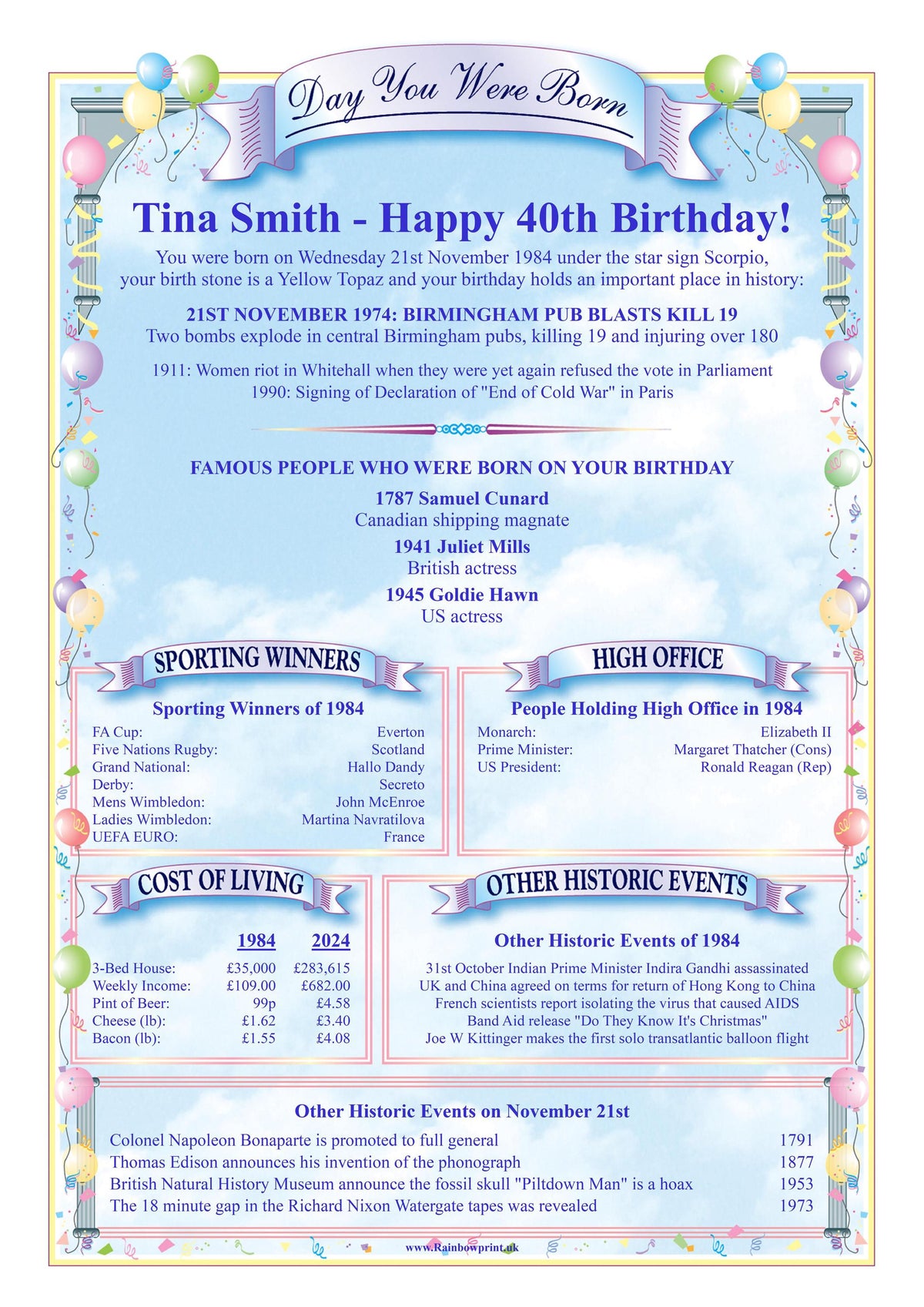 40th Birthday Personalised Card: With News, Facts & Figures from 1986 - Memorable Gift - Rainbowprint.uk