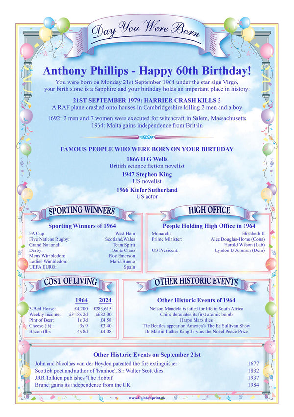 60th Birthday Personalised Card: Keepsake Gift - Rainbowprint.uk