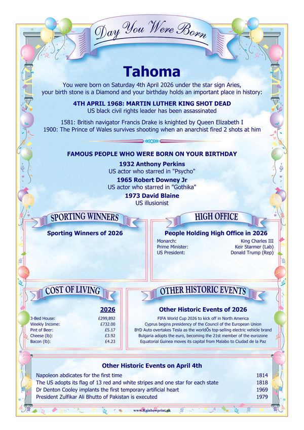 60th Birthday Personalised Card: Keepsake Gift - Rainbowprint.uk