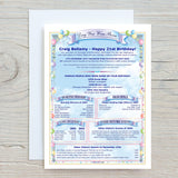 75th Birthday Card: Personalised History, News, and Figures, 1951 - Rainbowprint.uk
