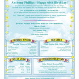 75th Birthday Card: Personalised History, News, and Figures, 1951 - Rainbowprint.uk