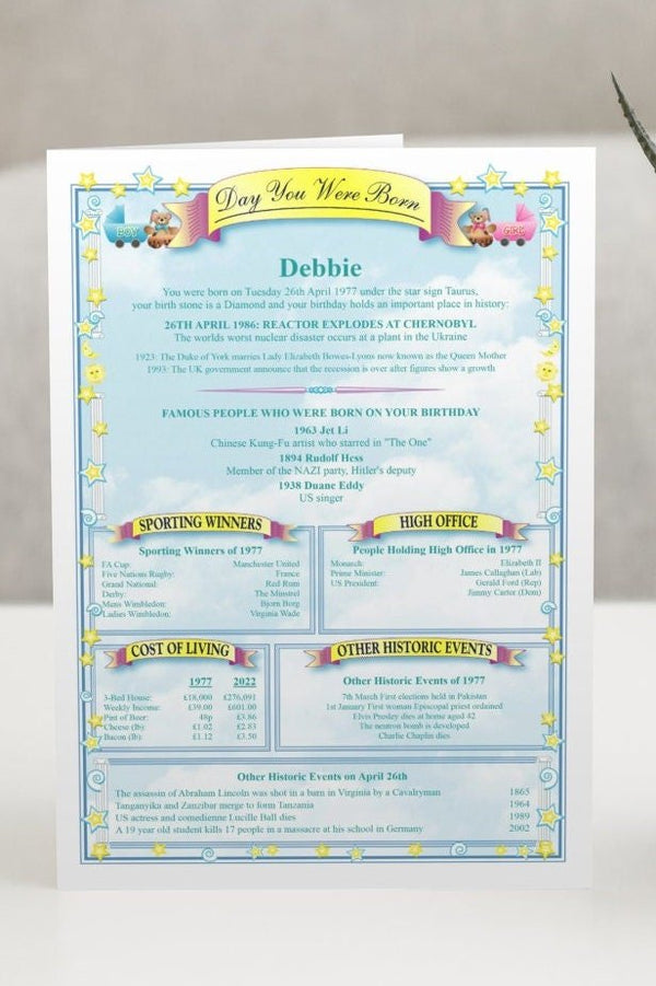 80th Birthday Card: Custom 'Day You Were Born' - Personalised Keepsake, 1946 - Rainbowprint.uk