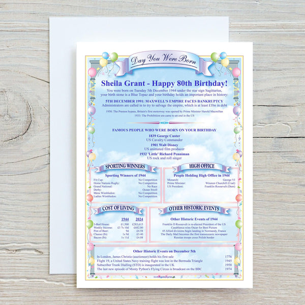 80th Birthday Card: Custom 'Day You Were Born' - Personalised Keepsake, 1946 - Rainbowprint.uk