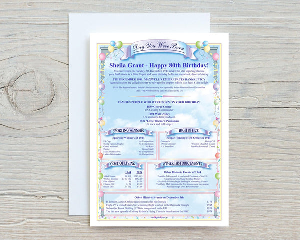 80th Birthday Card The "Day You Were Born" Birthday Personalised A5 Greetings Card news, facts & figures, Unique, great keepsake, 1944 - Rainbowprint.uk