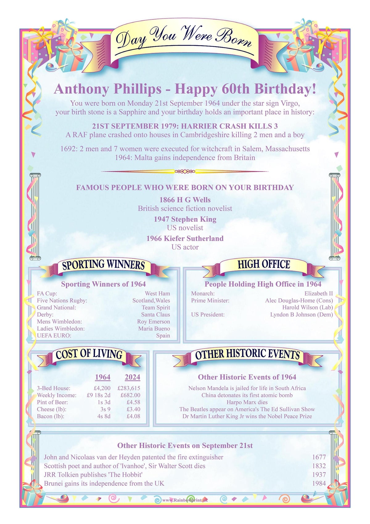 90th Birthday Card: 'The Day You Were Born' Facts Figures & News - 1936 - Rainbowprint.uk