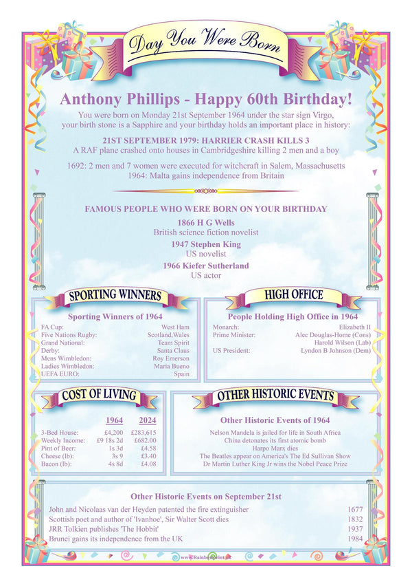 90th Birthday Card: 'The Day You Were Born' Facts Figures & News - 1936 - Rainbowprint.uk