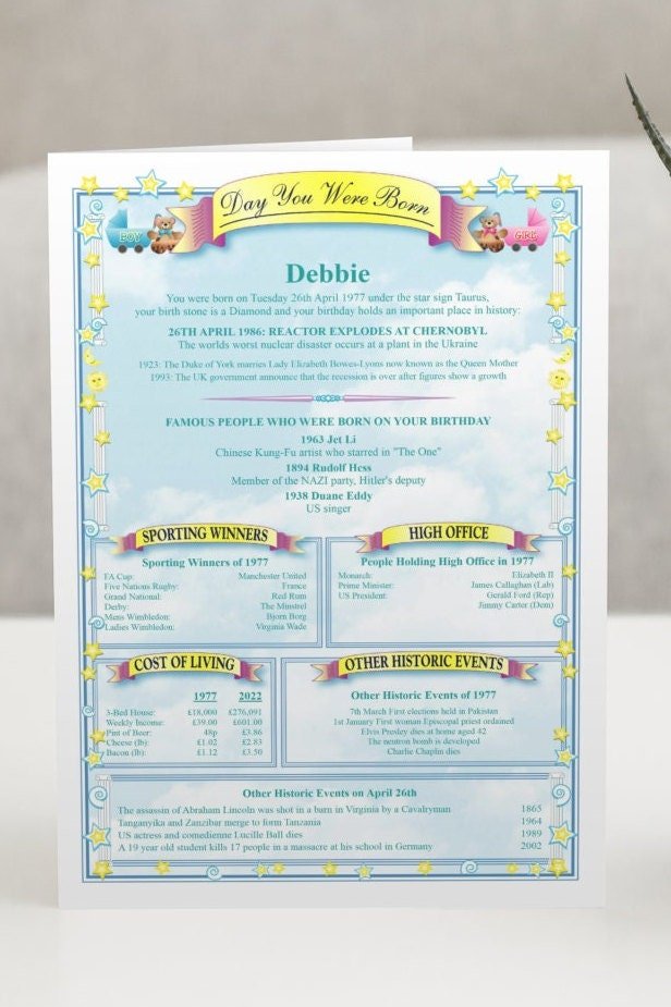 90th Birthday Card: 'The Day You Were Born' Facts Figures & News - 1936 - Rainbowprint.uk