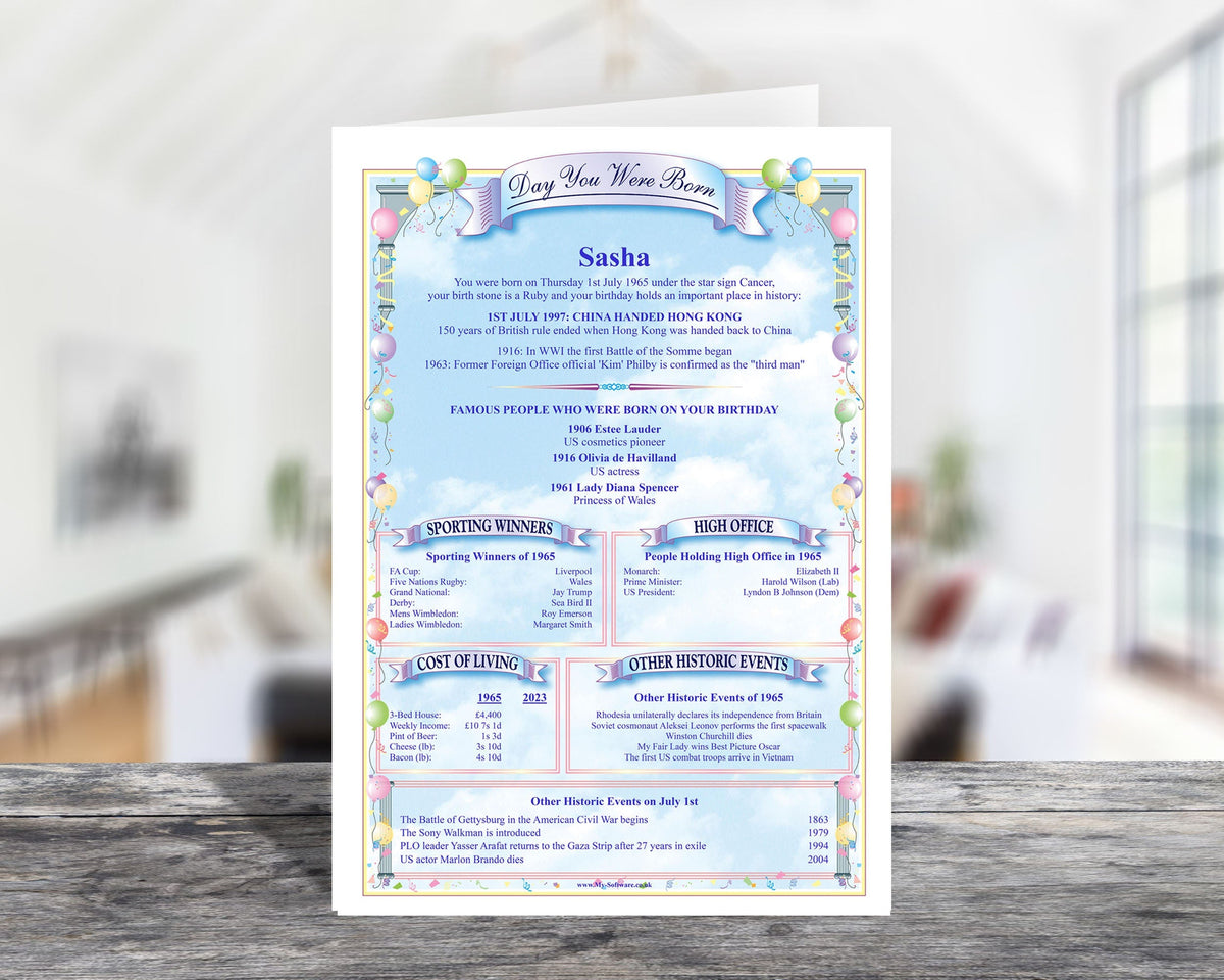 90th Birthday Card: 'The Day You Were Born' Facts Figures & News - 1936 - Rainbowprint.uk