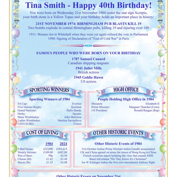 90th Birthday Card: 'The Day You Were Born' Facts Figures & News - 1936 - Rainbowprint.uk