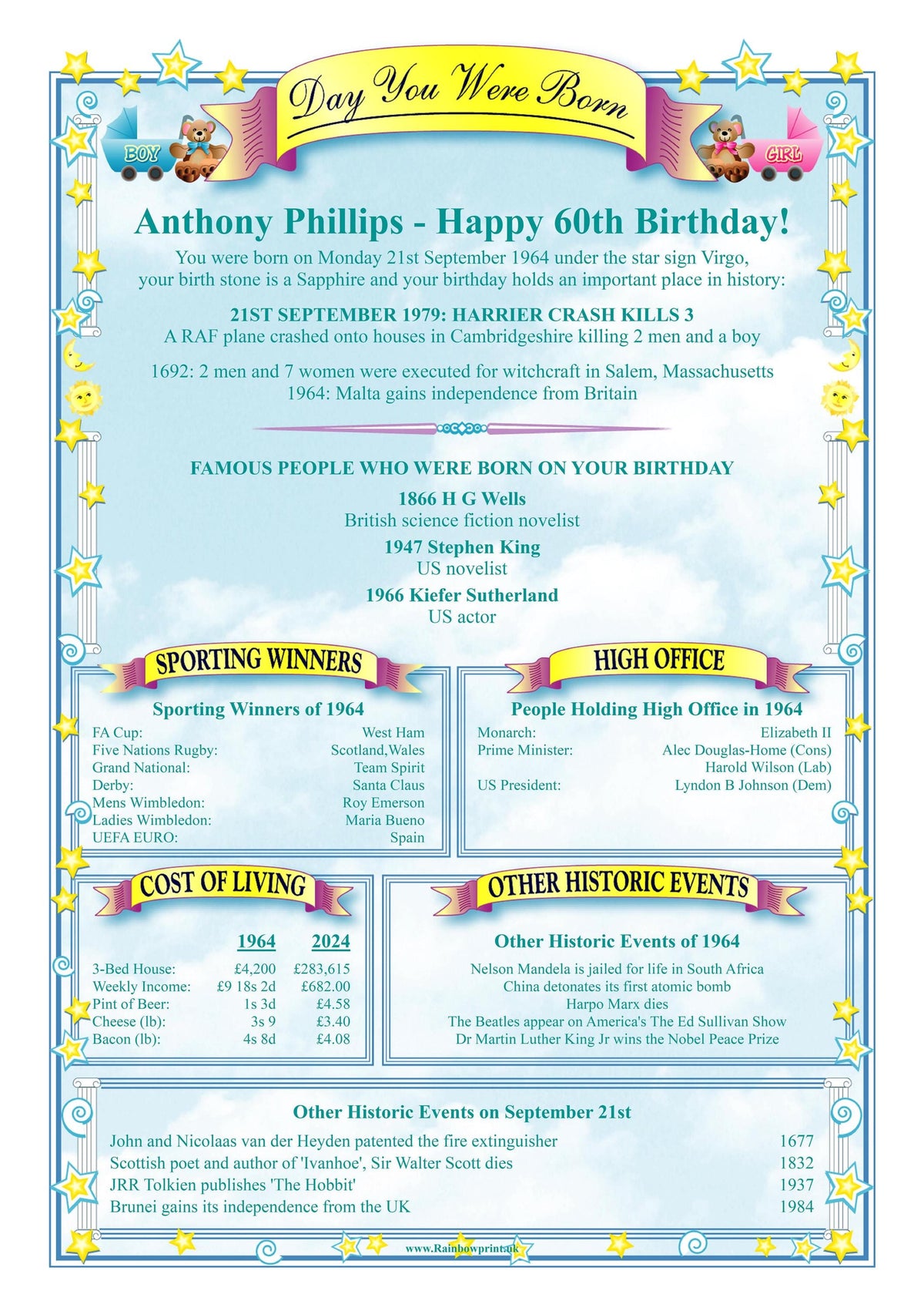 90th Birthday Card: 'The Day You Were Born' Facts Figures & News - 1936 - Rainbowprint.uk