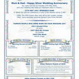 Anniversary Card: 