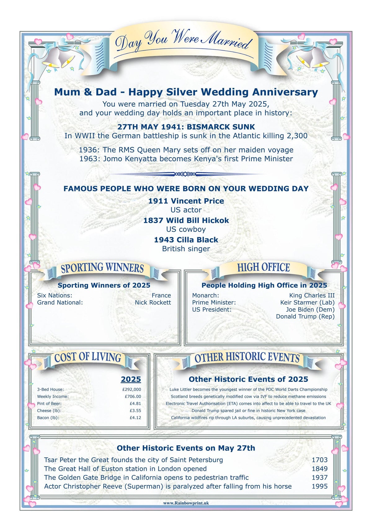 Anniversary Card: "The Day You Were Married" Keepsake - Rainbowprint.uk