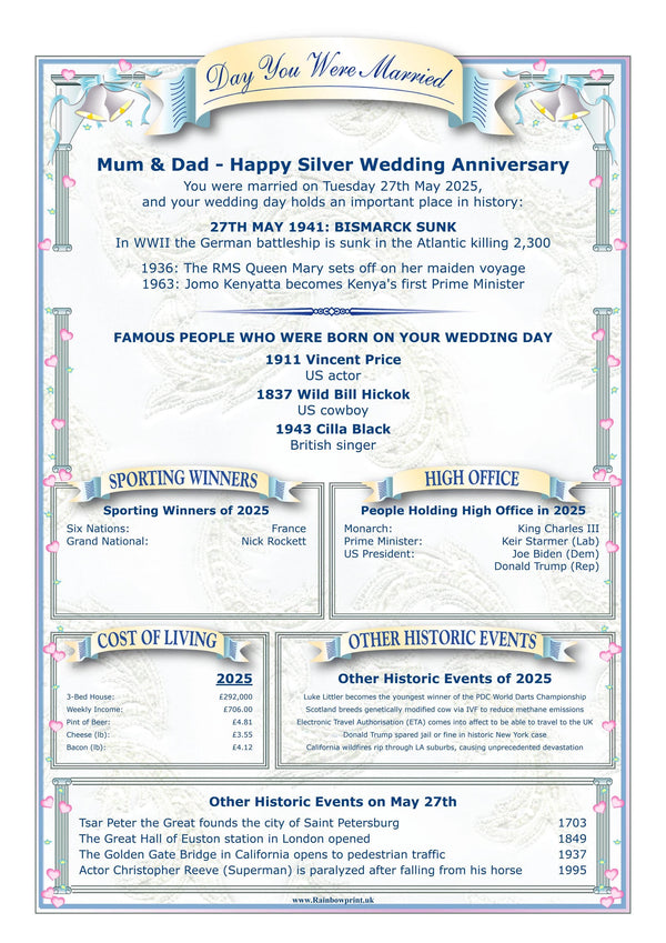 Anniversary Card: "The Day You Were Married" Keepsake - Rainbowprint.uk