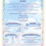 Birthday History A4 Personalised Print: 