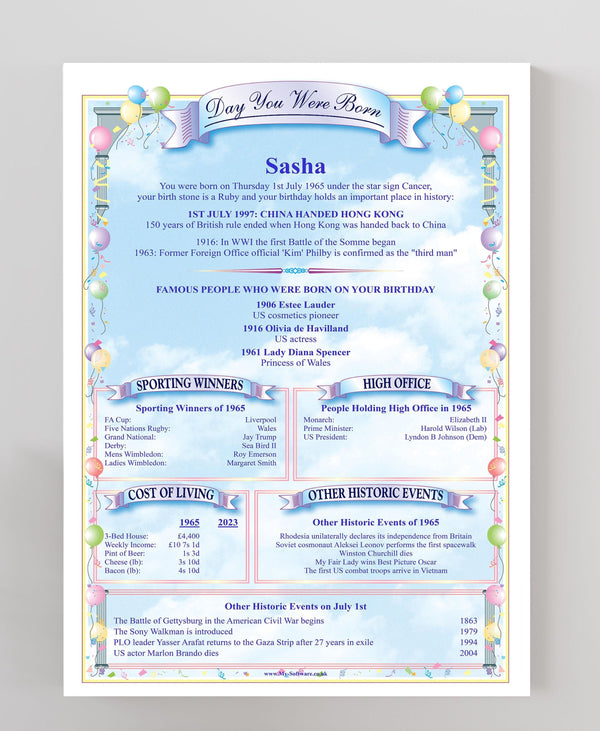 Birthday History A4 Personalised Print: "The Day You Were Born" Gift - Rainbowprint.uk