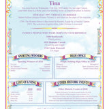 Birthday History A4 Personalised Print: 