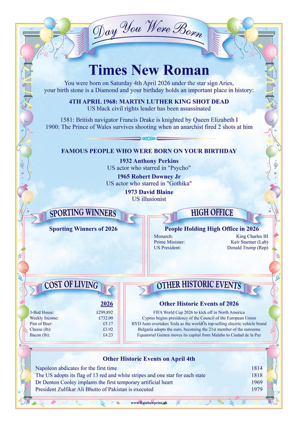 Birthday History A4 Personalised Print: "The Day You Were Born" Gift - Rainbowprint.uk