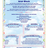 Birthday History A4 Print: The Day You Were Born Gift - Rainbowprint.uk