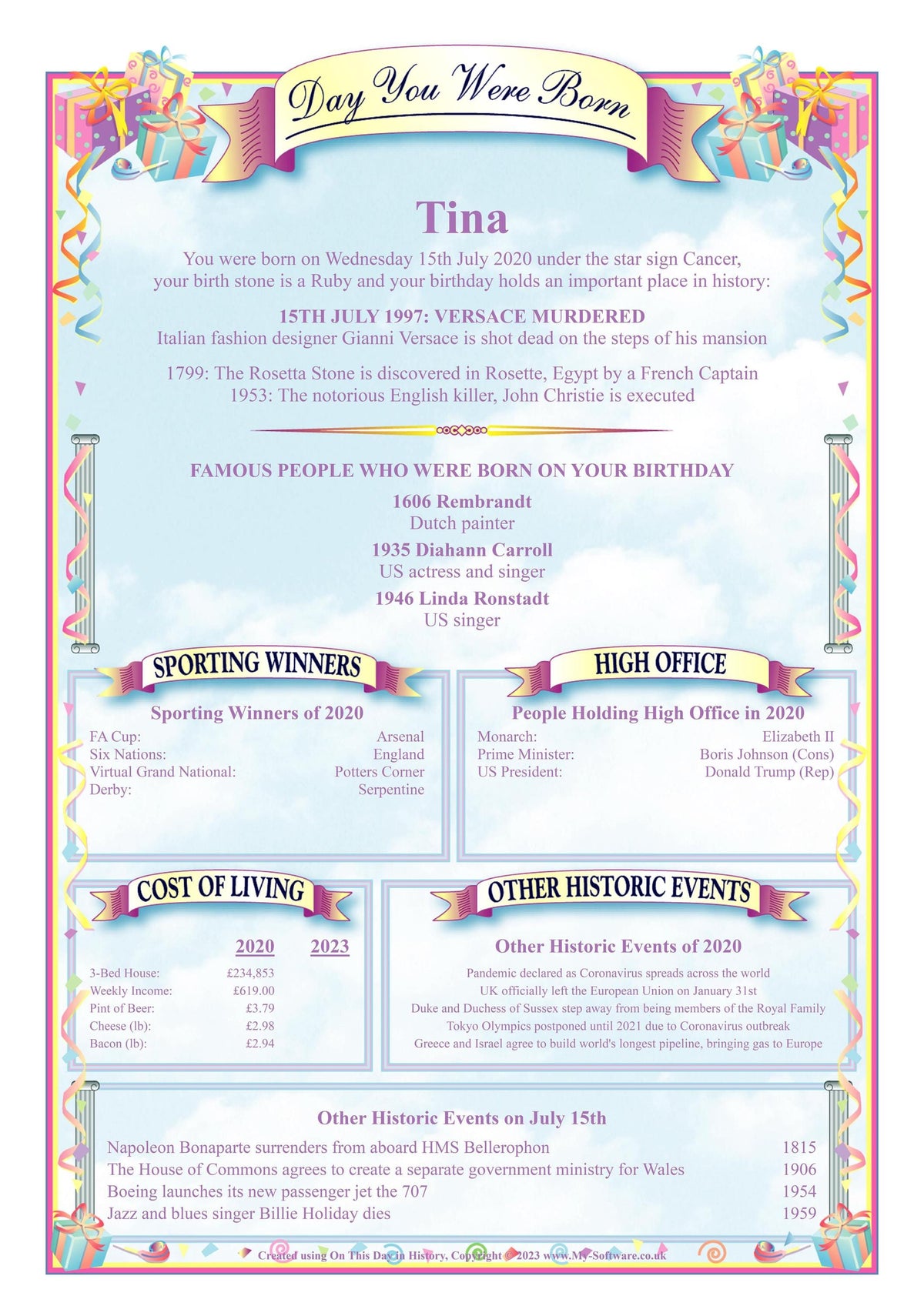 Birthday History A4 Print: The Day You Were Born Gift - Rainbowprint.uk