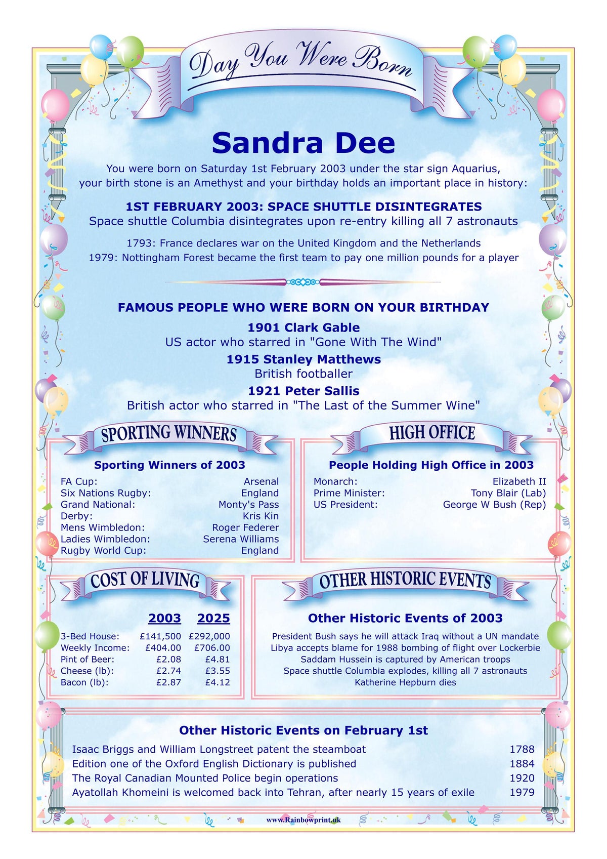 Birthday History Greetings Card: "The Day You Were Born" Facts Figures News - Rainbowprint.uk
