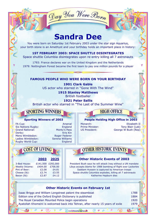 Birthday History Greetings Card: "The Day You Were Born" Facts Figures News - Rainbowprint.uk