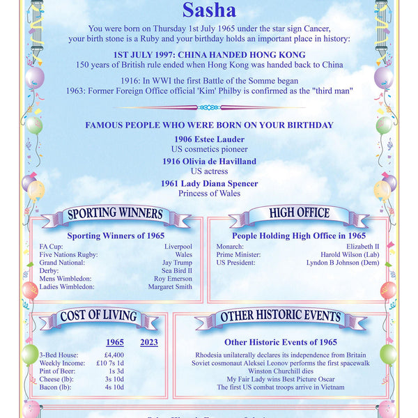 Birthday History Personalised A5 Print: Unique Keepsake Gift - Rainbowprint.uk
