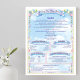 Birthday Personalised A4 Print - Celebrate the Day You Were Born - Digital Copy for you to print - Perfect Gift Idea - UK/USA/Australia - Rainbowprint.uk